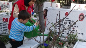 Gönüllü Gençlik Yetimlerle El Ele