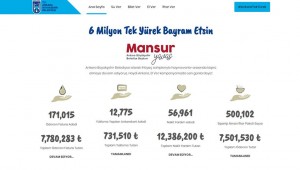 6 MİLYON TEK YÜREK OLDU TÜM SU FATURALARI ÖDENDİ