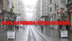 VAKA SAYISINDA YÜZDE 80 DÜŞÜŞ