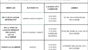 Buca İlçe Sağlık Müdürlüğü Çalışma Günleri