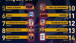 ALTINORDU'DA AÇIK HAVA SİNEMASI VE KONSER ETKİNLİKLERİ BAŞLIYOR