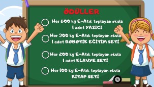 Kartal'da Elektronik Atık ve Atık Pil Toplayan Site, Muhtarlık ve Okullar Kazanıyor